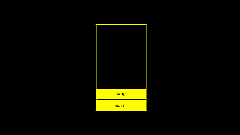 一个矩形，底部是 main 函数，上方直接是 swap 函数