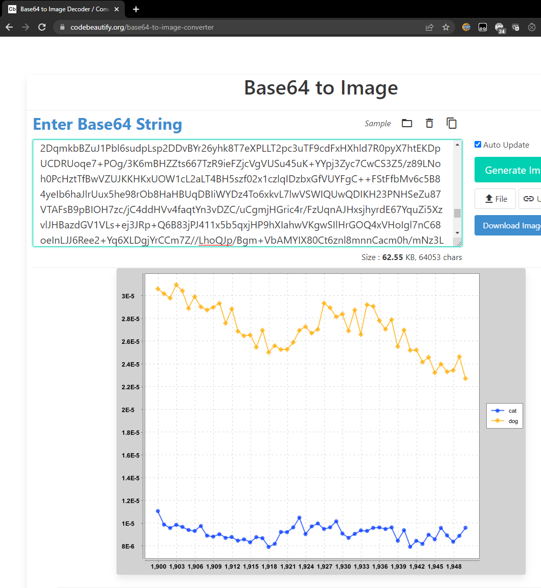 解码的 base64